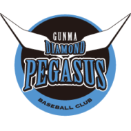 rogo-gunma rogo-gunma